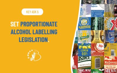 ASK #5 – SET PROPORTIONATE ALCOHOL LABELLING LEGISLATION